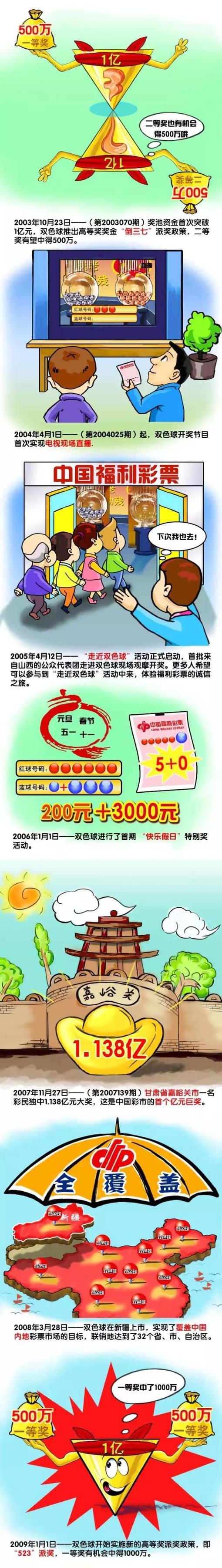 双方总共有41次交锋，埃弗顿取得17胜9平15负的战绩，处于上风。